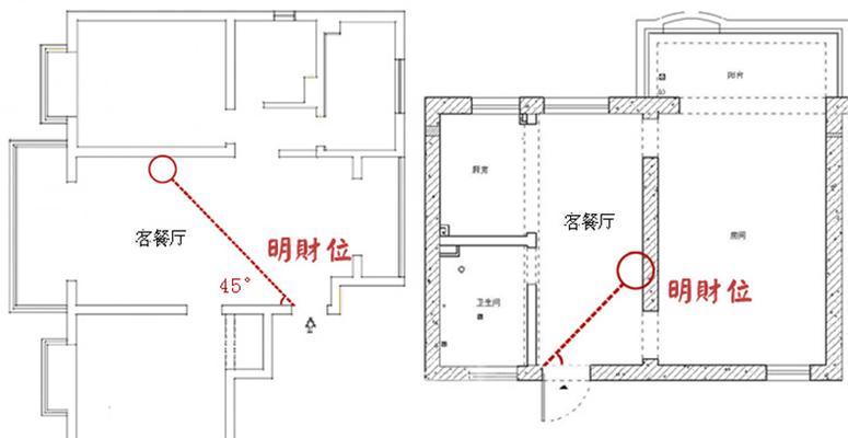 核桃在风水中的意义与摆放（核桃的五大风水寓意和摆放位置）