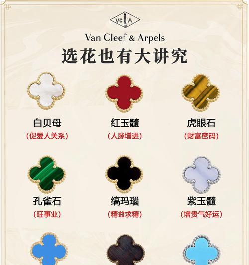 四叶草种植全攻略（打造幸运花园，轻松种出四叶草）